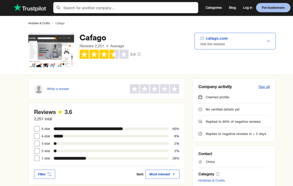 Cafago's score on the Trustpilot